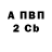 Гашиш VHQ Rinat Parakhatov